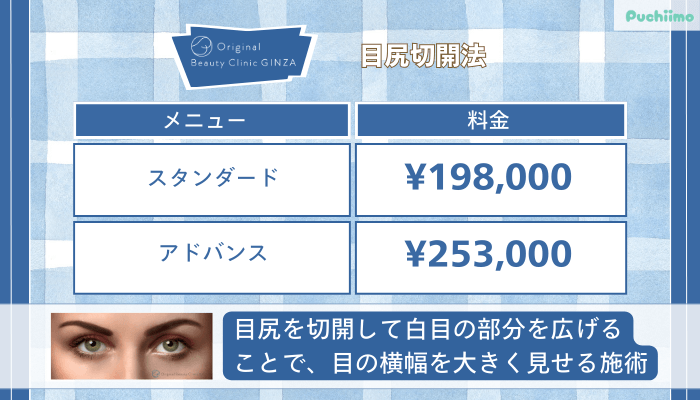 Original-Beauty-Clinic-GINZA目尻切開法
