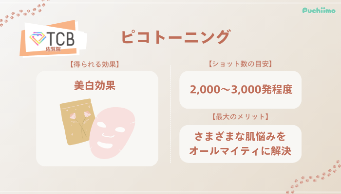 TCB佐賀ピコトーニングの特徴やショット数