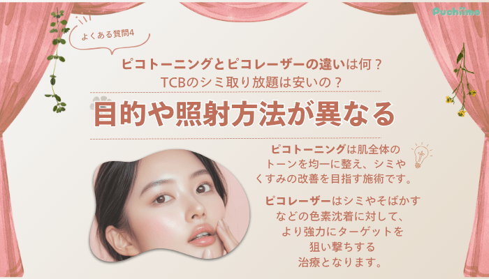 TCB佐賀ピコレーザーよくある質問4