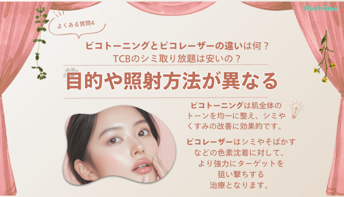 TCB佐賀ピコレーザーよくある質問4