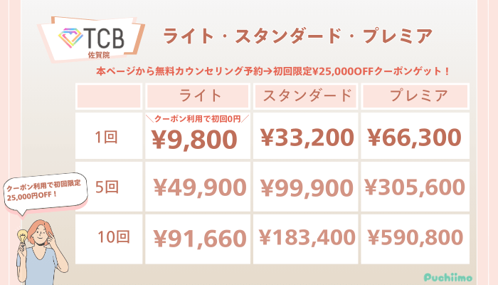 TCB佐賀ピコレーザーライト・スタンダード・プレミアの料金