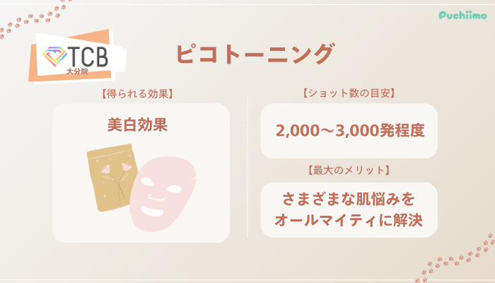 TCB大分ピコトーニングの特徴やショット数