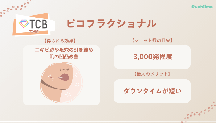 TCB大分ピコフラクショナルの特徴やショット数