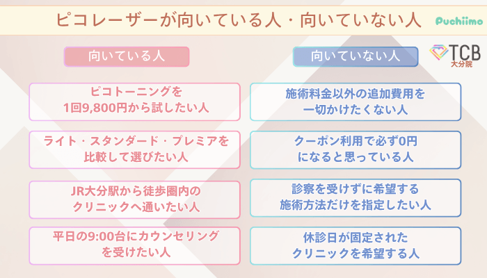 TCB大分ピコレーザー向いている人・向いていない人