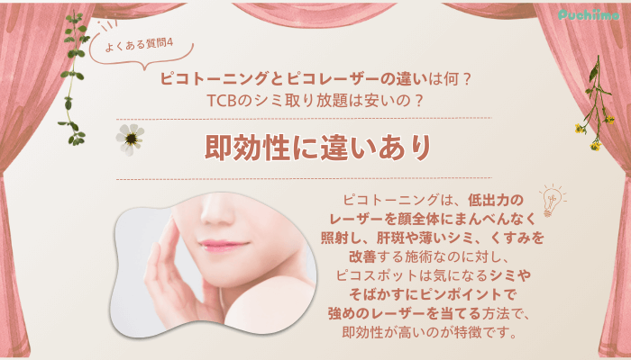 TCB宮崎ピコレーザーよくある質問4