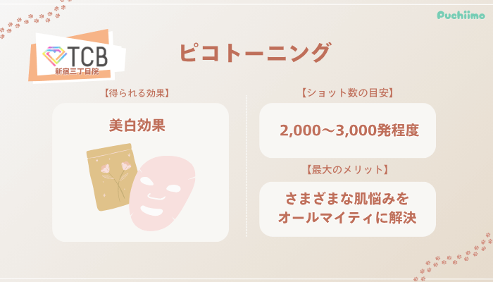 TCB新宿三丁目院ピコトーニングの特徴やショット数