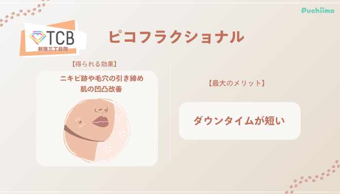 TCB新宿三丁目院ピコフラクショナルの特徴やショット数