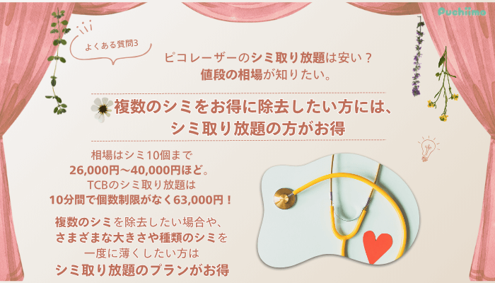 TCB新宿三丁目院ピコレーザーよくある質問3