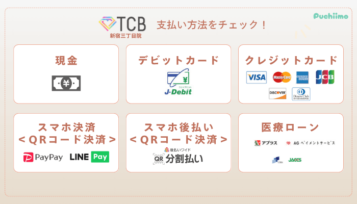 TCB新宿三丁目院ピコレーザー支払い方法6つ