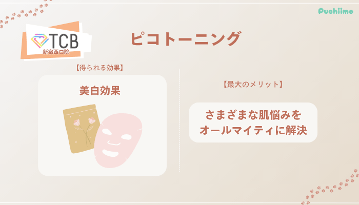 TCB新宿西口ピコトーニングの特徴やショット数