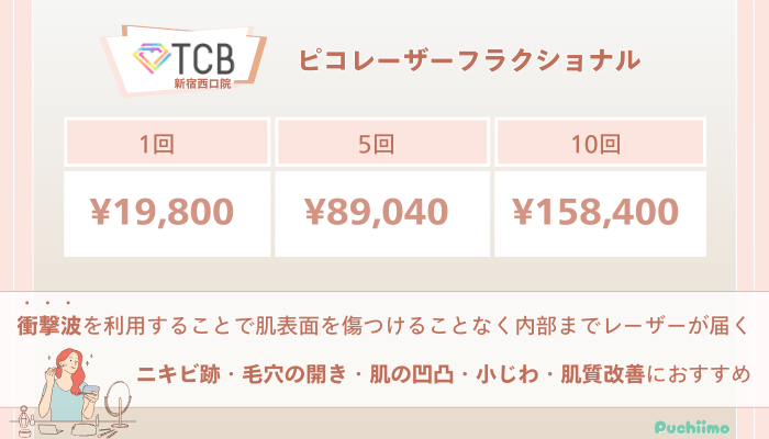 TCB新宿西口ピコレーザーフラクショナルの料金