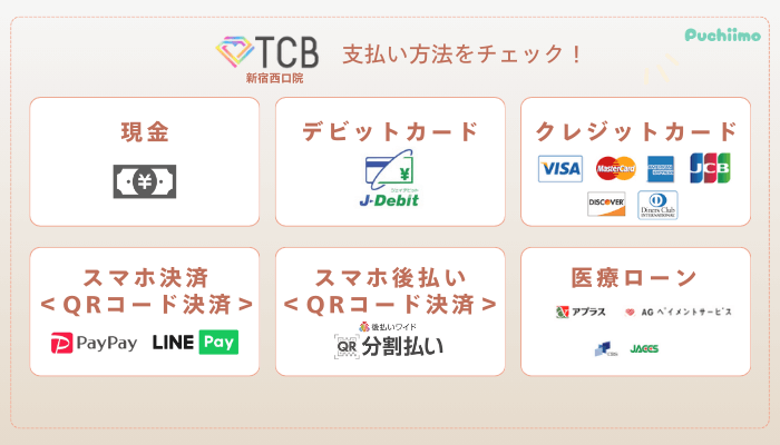 TCB新宿西口ピコレーザー6つの支払い方法