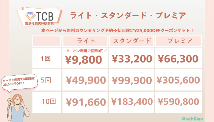 TCB西鉄福岡天神駅前ピコレーザーライト・スタンダード・プレミアの料金