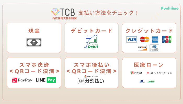 TCB西鉄福岡天神駅前ピコレーザー支払い方法