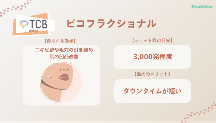 TCB那覇ピコフラクショナルの特徴やショット数