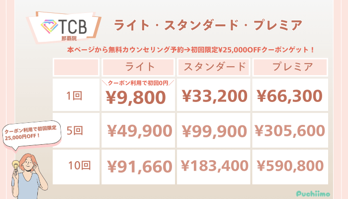 TCB那覇ピコレーザーライト・スタンダード・プレミアの料金