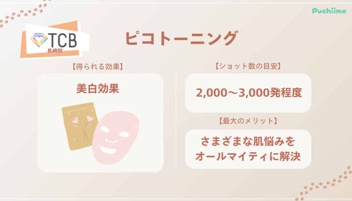 TCB長崎ピコトーニングの特徴やショット数