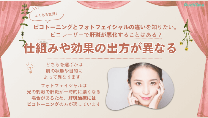 TCB長崎ピコレーザーよくある質問1