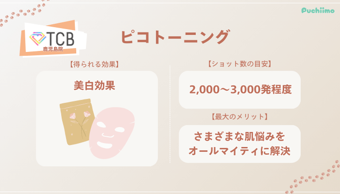 TCB鹿児島ピコトーニングの特徴やショット数