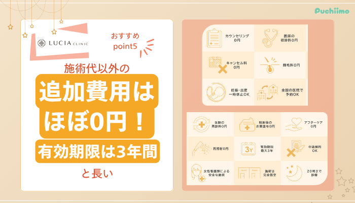 ルシアクリニック医療脱毛おすすめポイント5