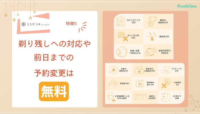 ルシアクリニック医療脱毛特徴5