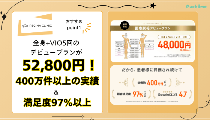 レジーナクリニック医療脱毛おすすめポイント1