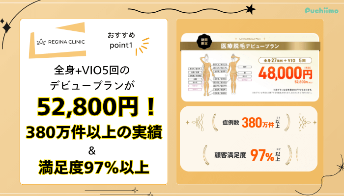 レジーナクリニック医療脱毛おすすめポイント1
