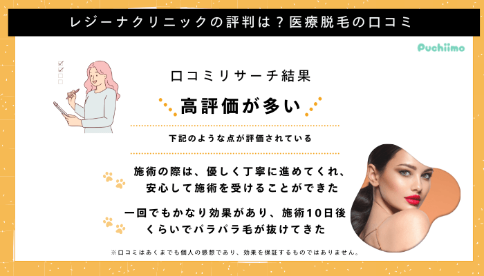 レジーナクリニック医療脱毛の口コミ評判