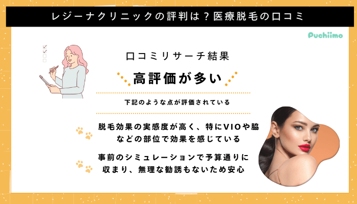 レジーナクリニック医療脱毛の口コミ評判