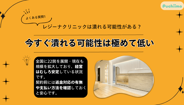 レジーナクリニック医療脱毛よくある質問1