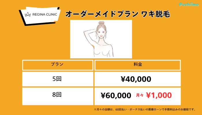 レジーナクリニック医療脱毛オーダーメイドプランワキ脱毛料金
