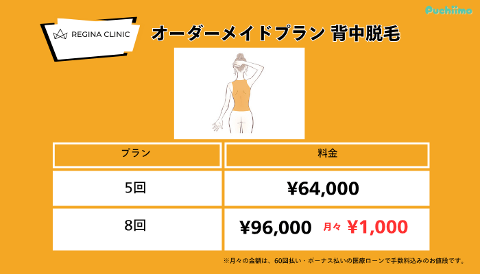 レジーナクリニック医療脱毛オーダーメイドプラン背中脱毛料金