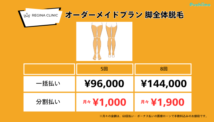 レジーナクリニック医療脱毛オーダーメイドプラン脚全体脱毛料金