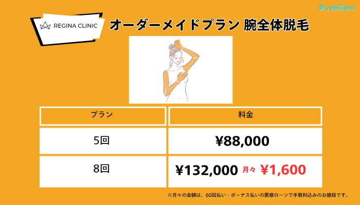 レジーナクリニック医療脱毛オーダーメイドプラン腕全体脱毛料金