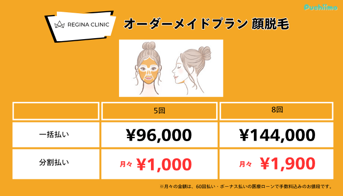 レジーナクリニック医療脱毛オーダーメイドプラン顔脱毛料金