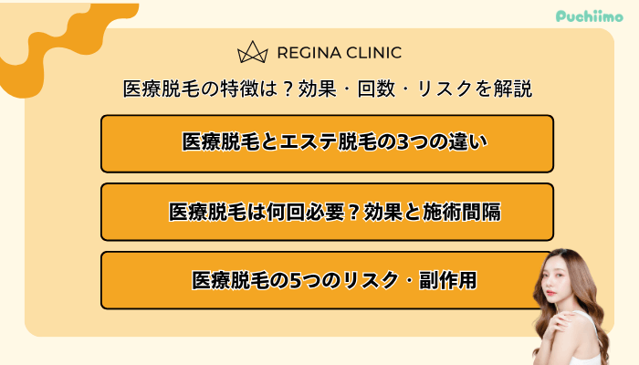レジーナクリニック医療脱毛効果・回数・リスク