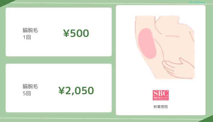 医療脱毛秋葉原SBC脇脱毛料金