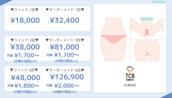 医療脱毛秋葉原TCB-VIO脱毛料金