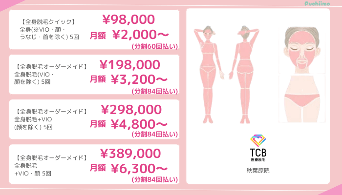 医療脱毛秋葉原TCB全身脱毛料金