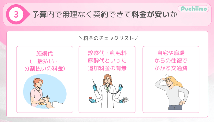 医療脱毛秋葉原選び方ポイント3
