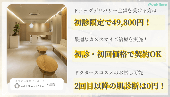 CZEN-CLINIC銀座ポテンツァ比較