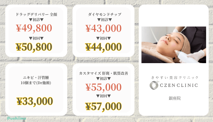 CZEN-CLINIC銀座ポテンツァ比較料金
