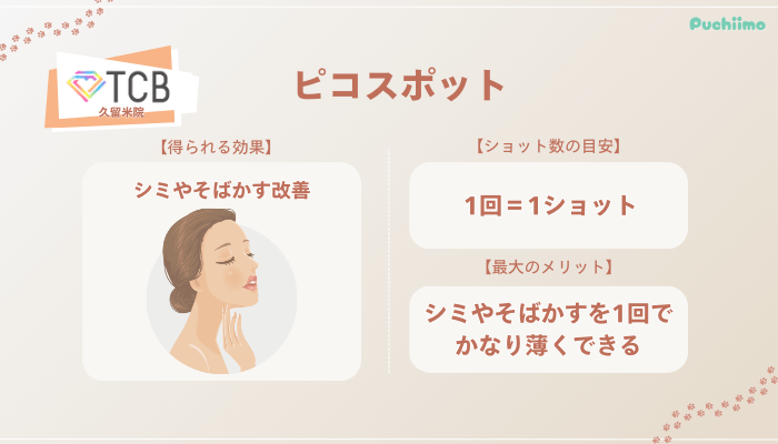 TCB久留米ピコスポットの特徴やショット数
