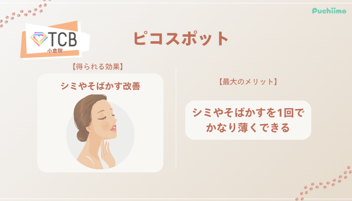 TCB小倉ピコスポットの特徴やショット数