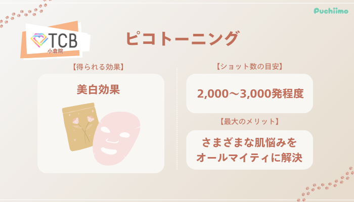 TCB小倉ピコトーニングの特徴やショット数