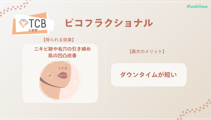 TCB小倉ピコフラクショナルの特徴やショット数