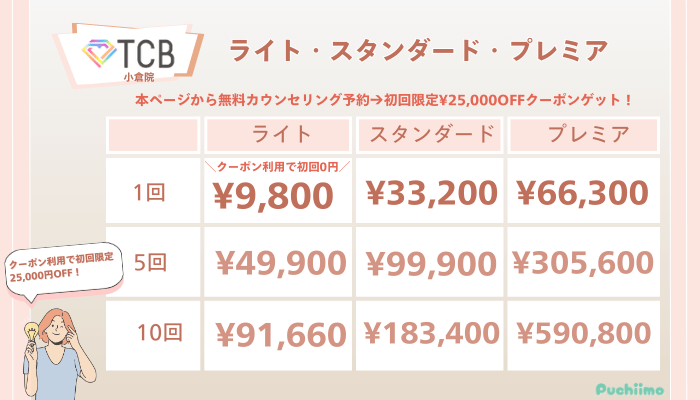 TCB小倉ピコレーザーライト・スタンダード・プレミアの料金