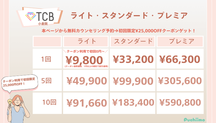 TCB小倉ピコレーザーライト・スタンダード・プレミアの料金