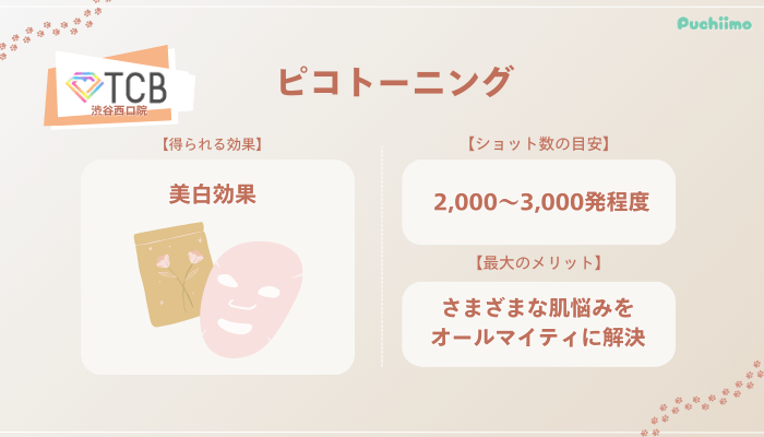 TCB渋谷西口院ピコトーニングの特徴やショット数