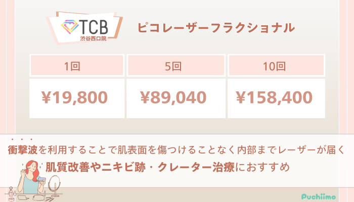 TCB渋谷西口院ピコレーザーフラクショナルの料金